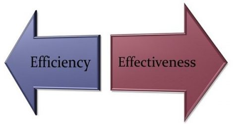 A closer look at efficiency and effectiveness - Taylor in Time